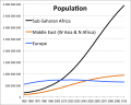 Population-1950-21001.png